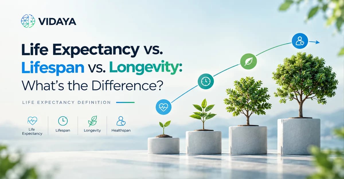 Life Expectancy vs. Lifespan vs. Longevity