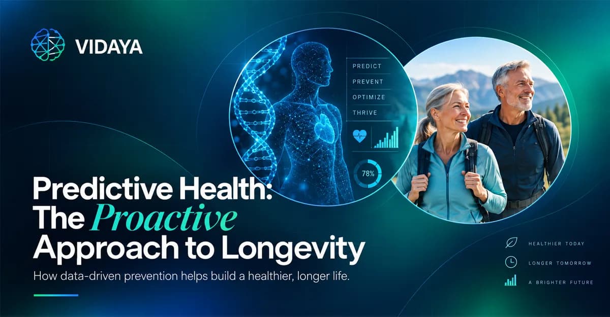 predictive health longevity proactive approach