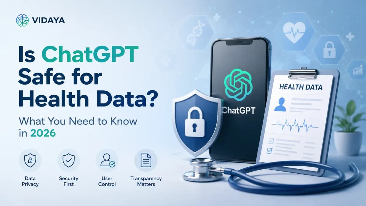 ChatGPT Health Data Privacy Risks 2026