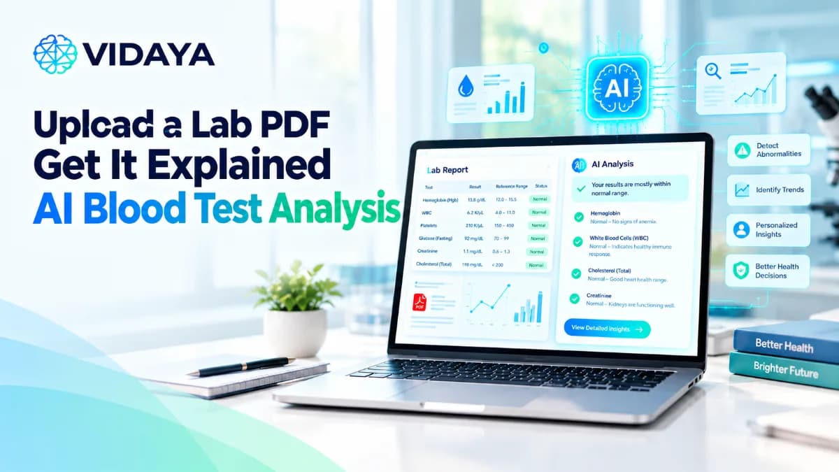 Upload a Lab PDF and Get It Explained: What AI Blood Test Analysis Does